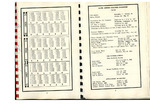 Catalog 1967-1968